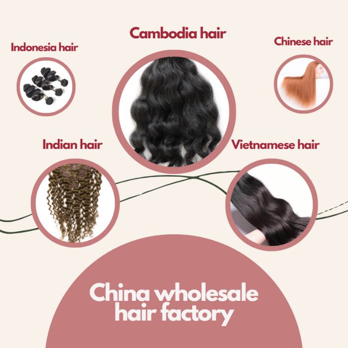 wholesale-virgin-hair-factory-in-China-wholesale-virgin-hair-vendors-in-China-2